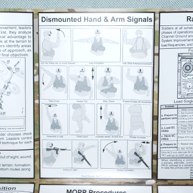 US ARMY ガイドブック 手引書 2018