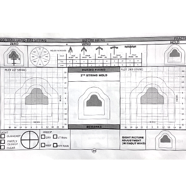 ANNUAL RIFLE TRAINING DATABOOK 2枚セット